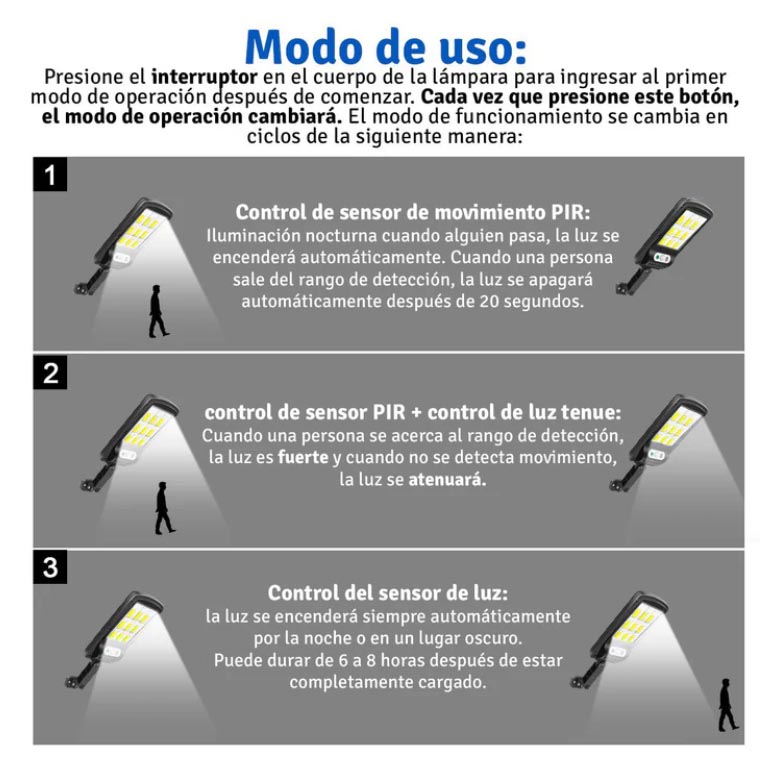 Lámpara Exterior Emergencia